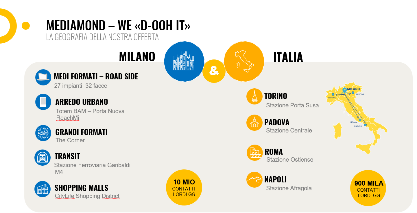 Immagine 2025-01-03 151434